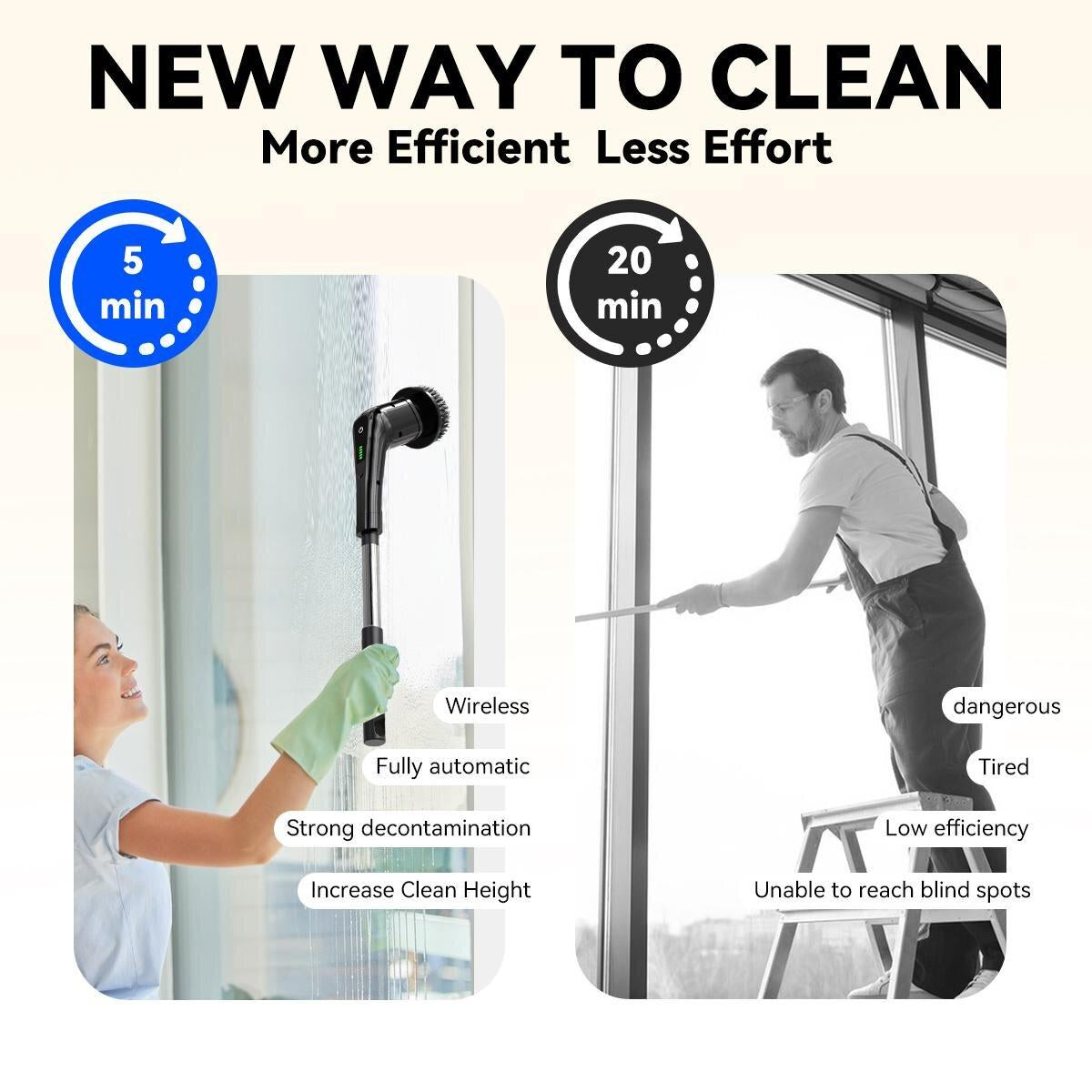 Powerspin Electric Scrbber Brush (9-Head Cleaning Kit)